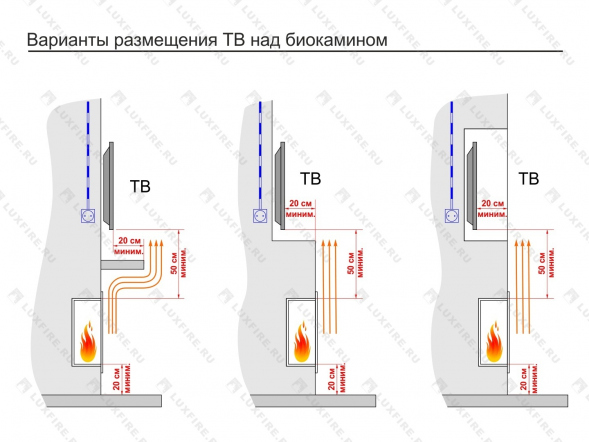 Портальный полуавтоматический биокамин Lux Fire &amp;quot;Фаер Бокс 3 - 30&amp;quot;