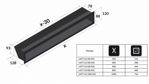 Решётка Kratki Luft 12x40 черная