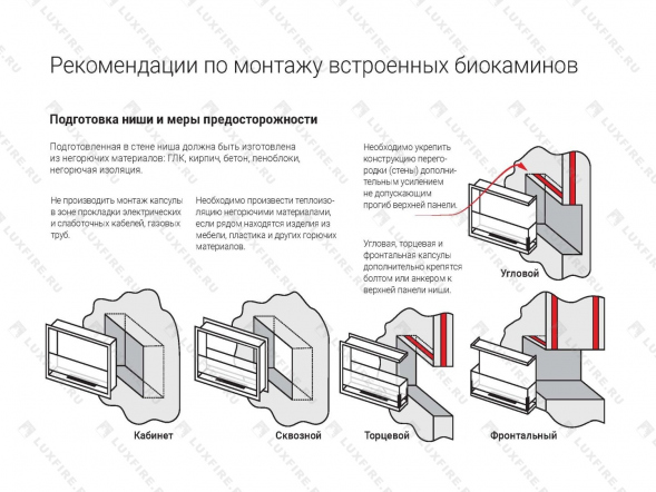 Настенный биокамин Lux Fire &amp;quot;Кент 1 Н&amp;quot; XS